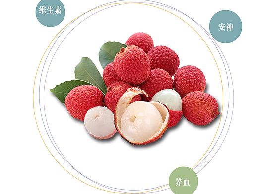 水果易拉宝（个人主页-ZNTkwMjQ5ODA=） - 海报 - 站酷设计师樱桃小玩子6原创素材 - 站酷ZCOOL