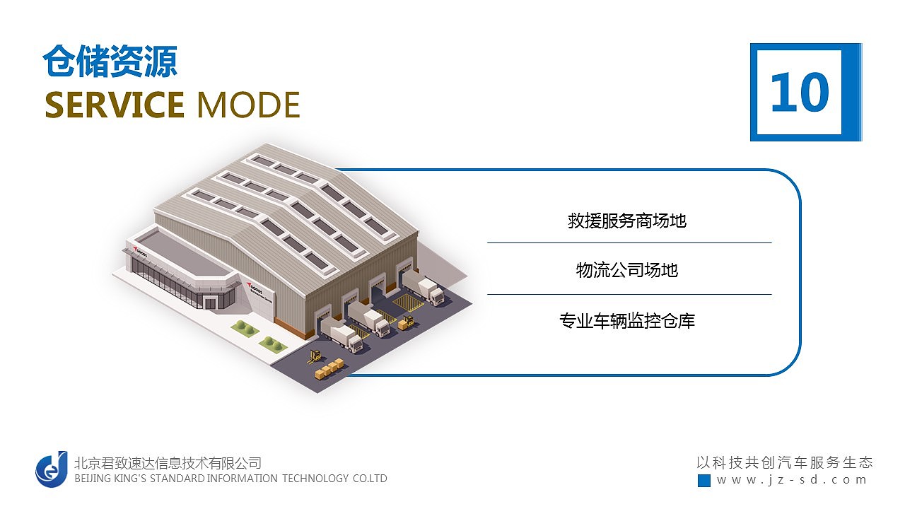 君致速达平台介绍（图ZMTU0NjY5ODMy） - PPT/Keynote - 站酷设计师海狸先生的大板牙原创素材 - 站酷ZCOOL