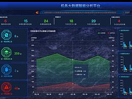 机务大数据可视化大屏