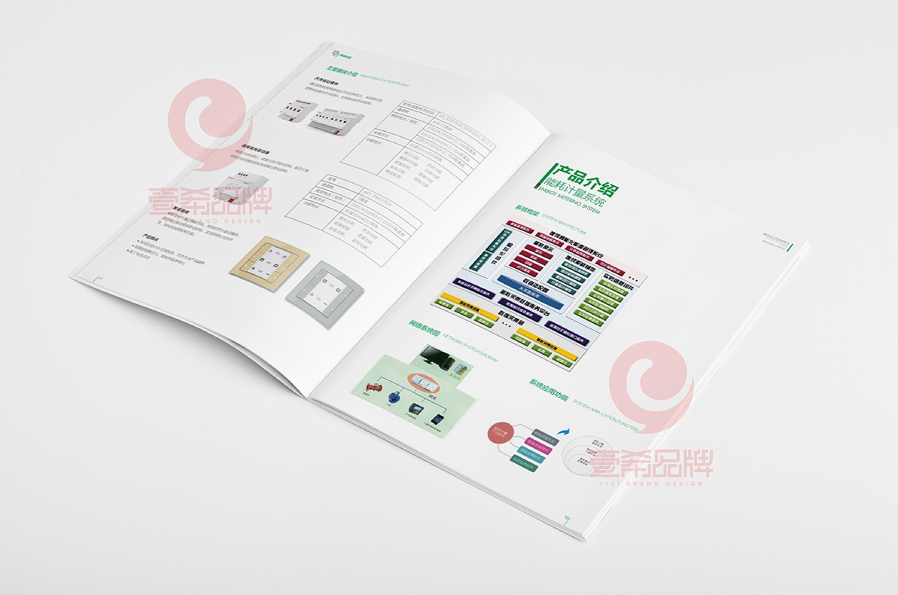 一希品牌设计-节能建筑画册-高端产品企业宣传册设计