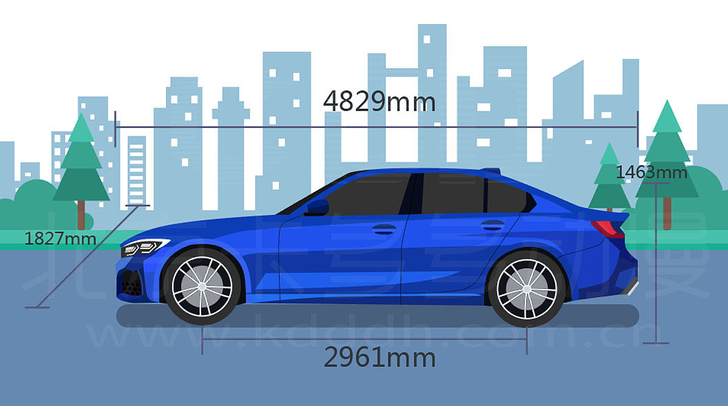 汽车MG动画视频,宝马三系动画讲购买汽车的小知识