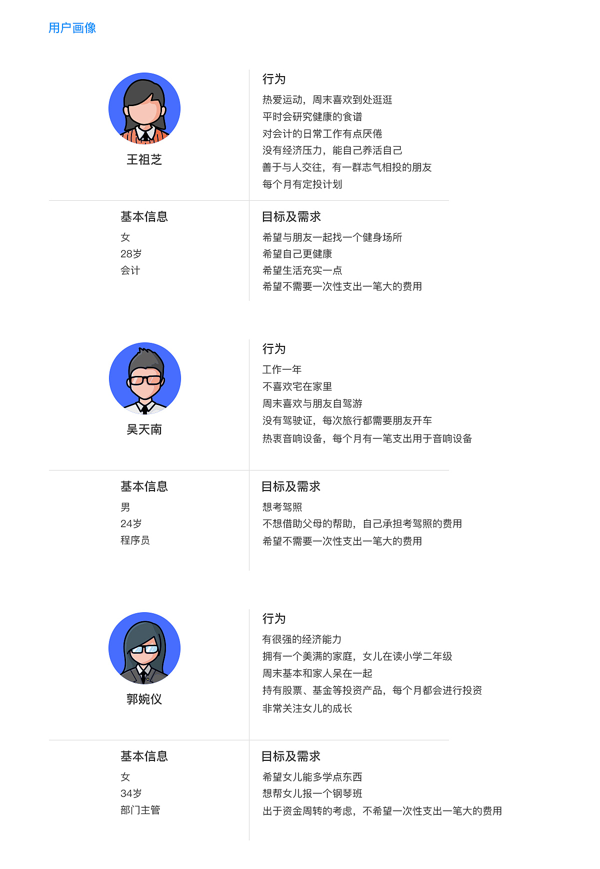 易点钱交互设计方案（图ZMTE1MzM5NTA4） - 交互/UE - 站酷设计师古斯goose原创素材 - 站酷ZCOOL