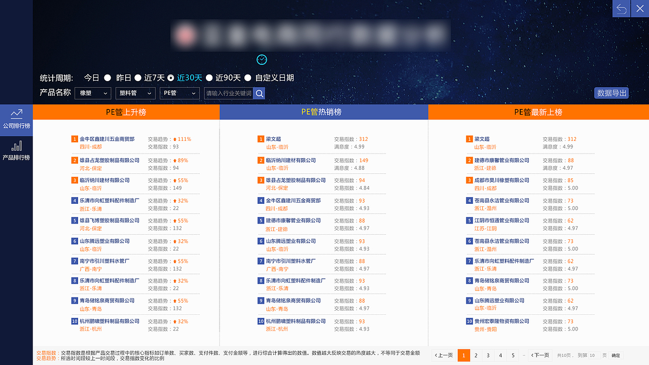 软件界面（图ZNzkxMjMxMjg=） - 软件界面 - 站酷设计师kid小帅原创素材 - 站酷ZCOOL
