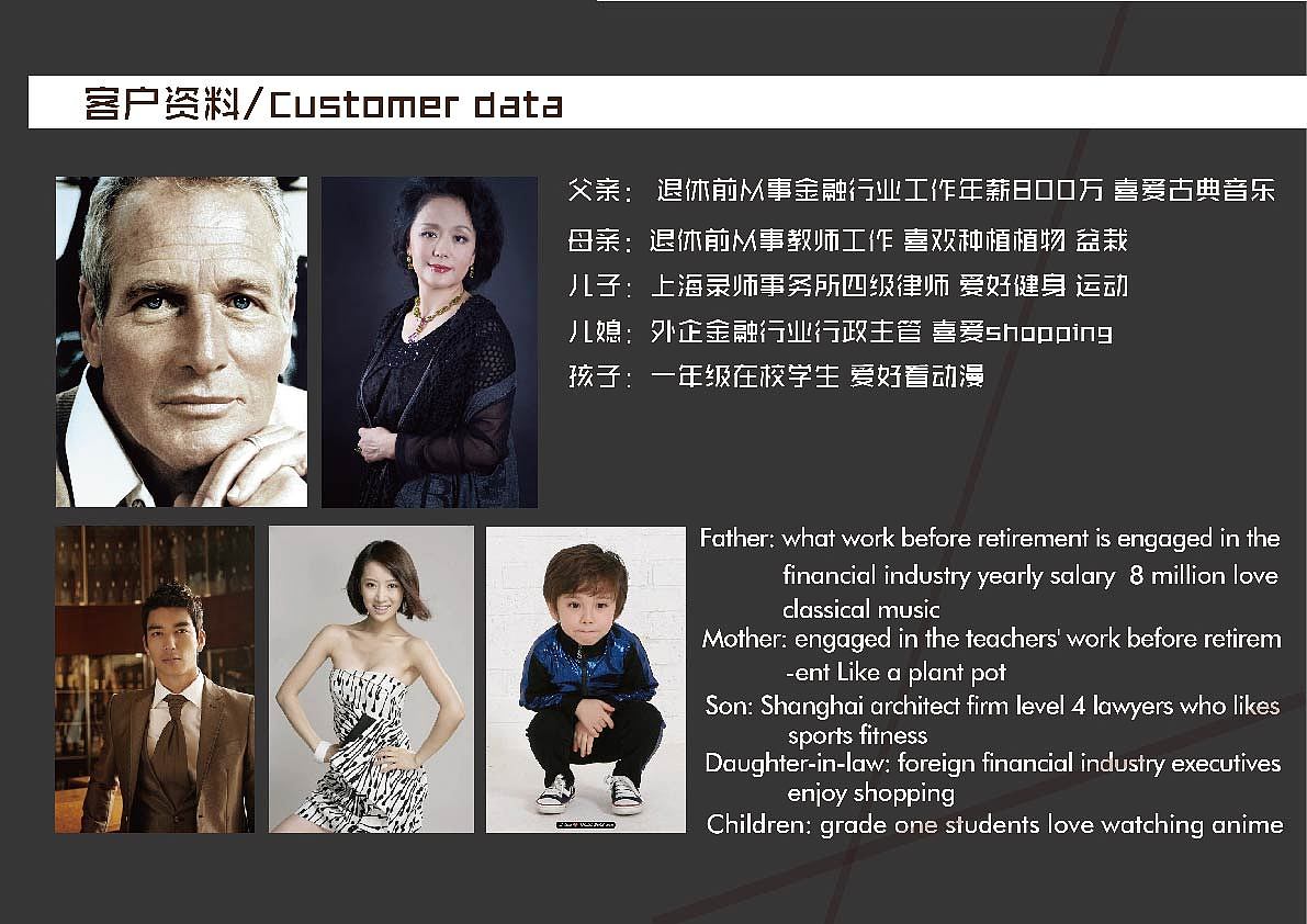 《Harbor House》 美式风格软装设计方案（图ZODA0Mjk3MjA=） - 家装设计 - 站酷设计师FANGPEN原创素材 - 站酷ZCOOL