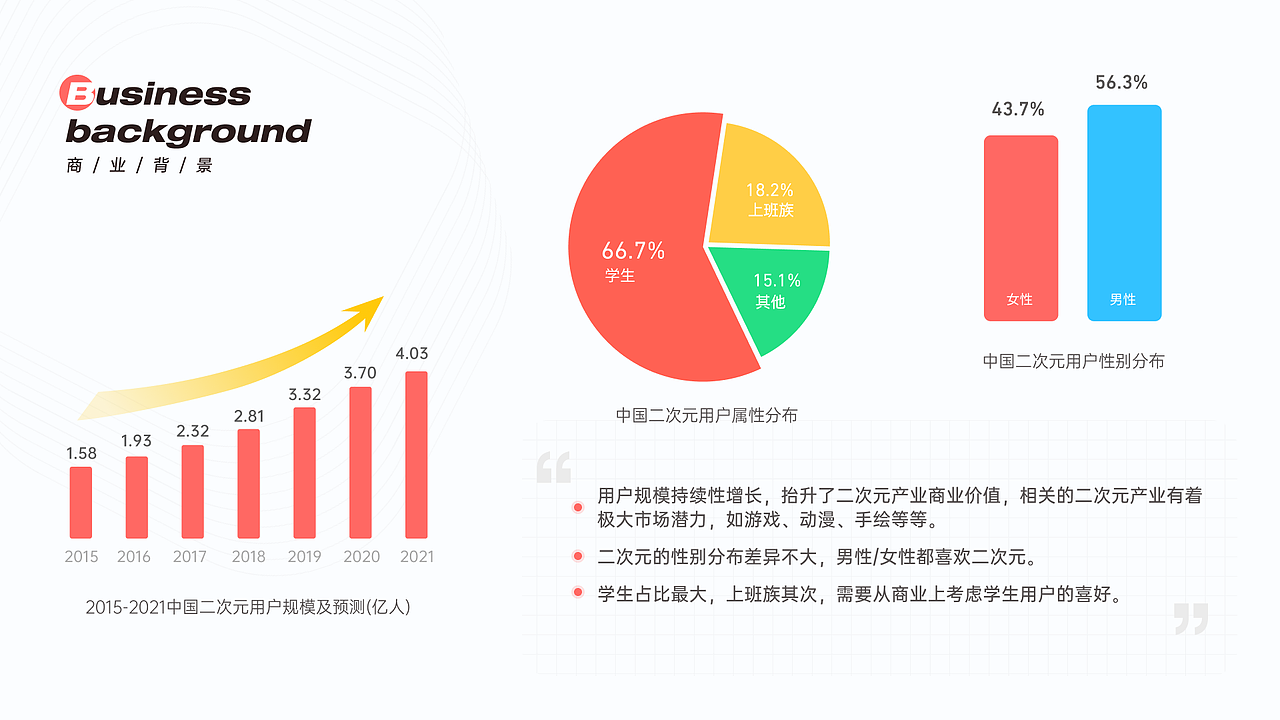 超人作品集合集（图ZMjcwNzc5ODcy） - APP界面 - 站酷设计师努力长大的小超人原创素材 - 站酷ZCOOL