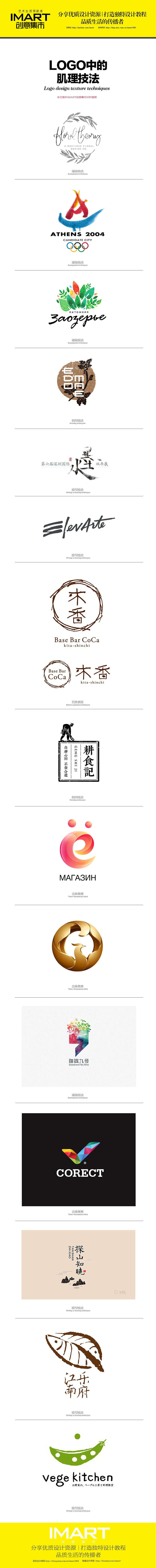 肌理技法在LOGO设计中的运用