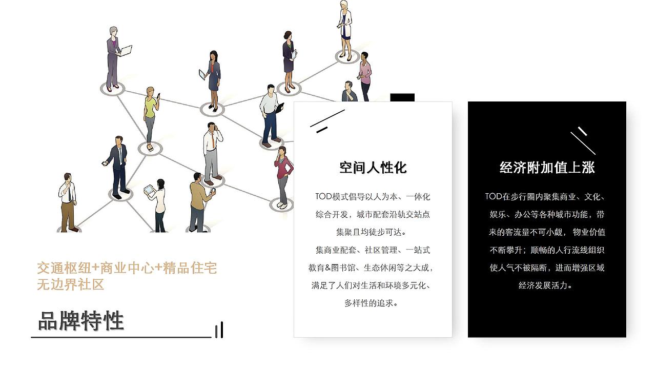 2021购物中心商业广场生活市集主题活动策划.（图ZMjg4NTg0NDky） - 文案/策划 - 站酷设计师风行天下1909原创素材 - 站酷ZCOOL