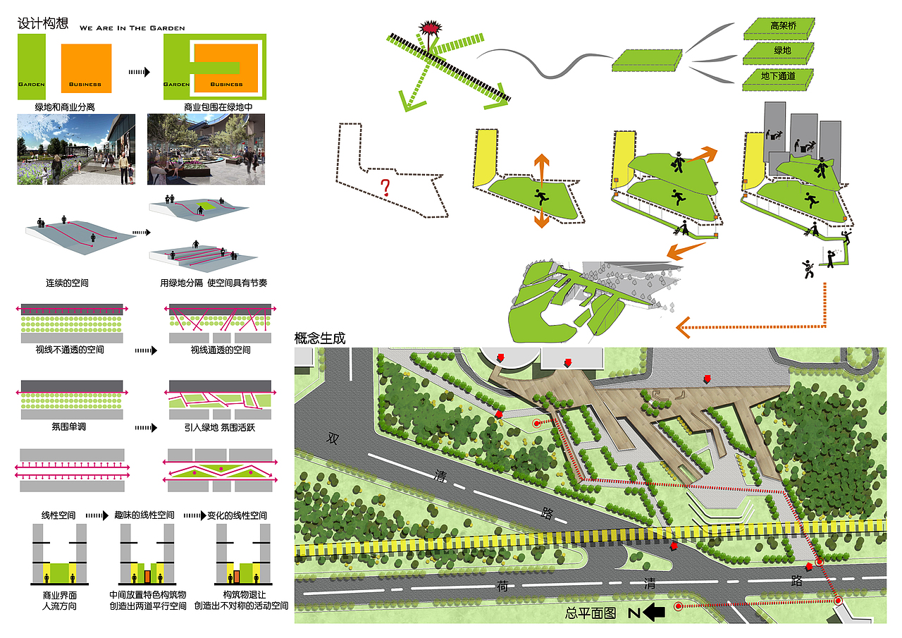 部分园林作品集整理