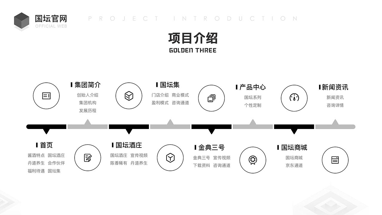 2018年实战项目总结（图ZMjIyODQ4MDAw） - APP界面 - 站酷设计师阿衰阿衰阿衰原创素材 - 站酷ZCOOL