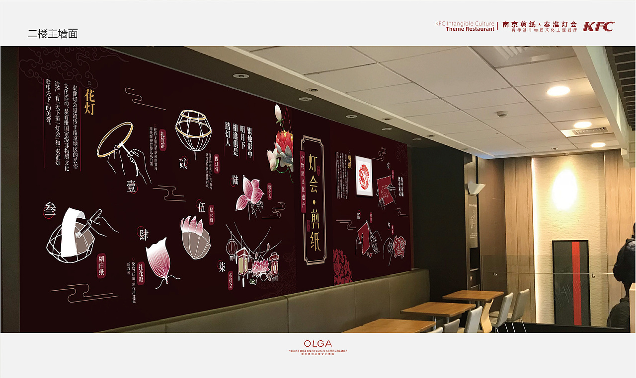 肯德基 主题餐厅布置（图ZMTUwMjUxNTgw） - 展陈设计 - 站酷设计师南京奥加文化原创素材 - 站酷ZCOOL