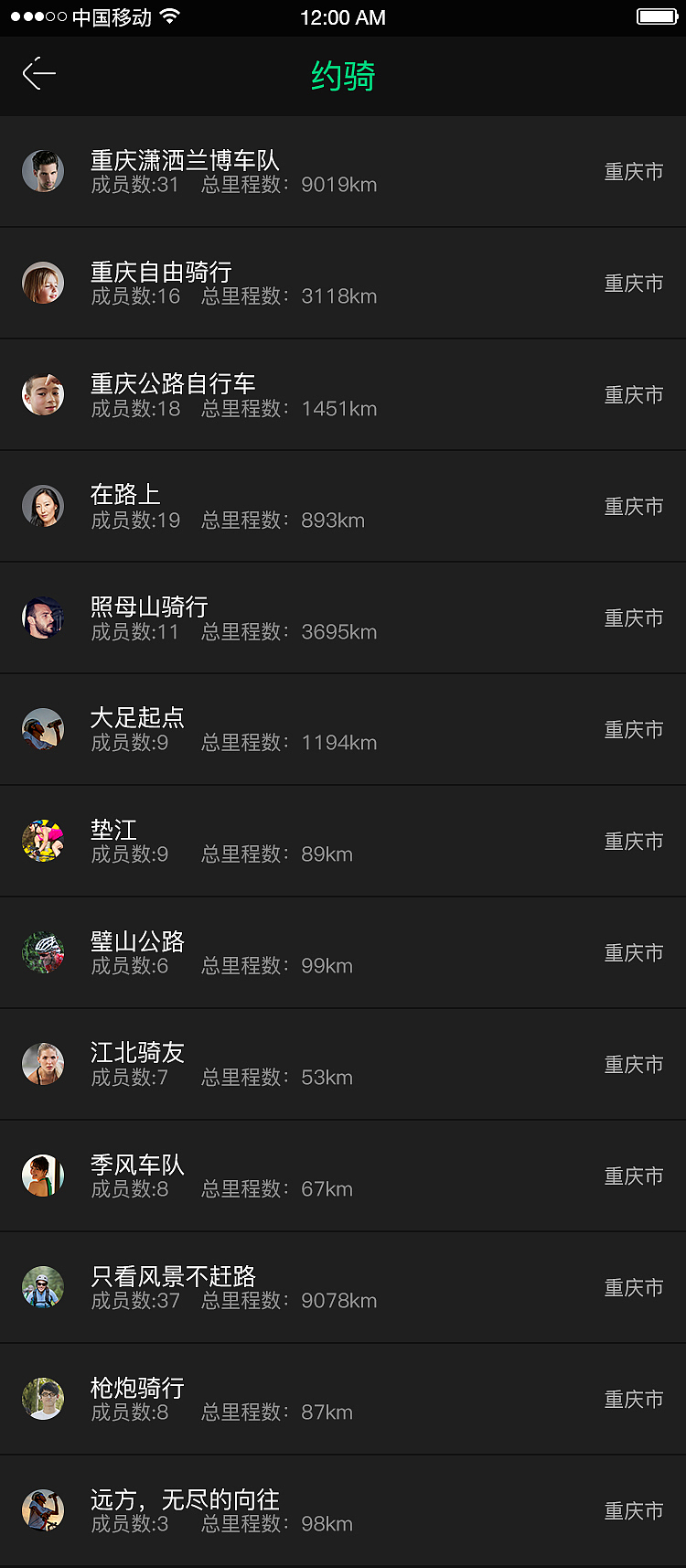 骑行app（图ZMzUzMTI4NDc2） - APP界面 - 站酷设计师ABC解码原创素材 - 站酷ZCOOL