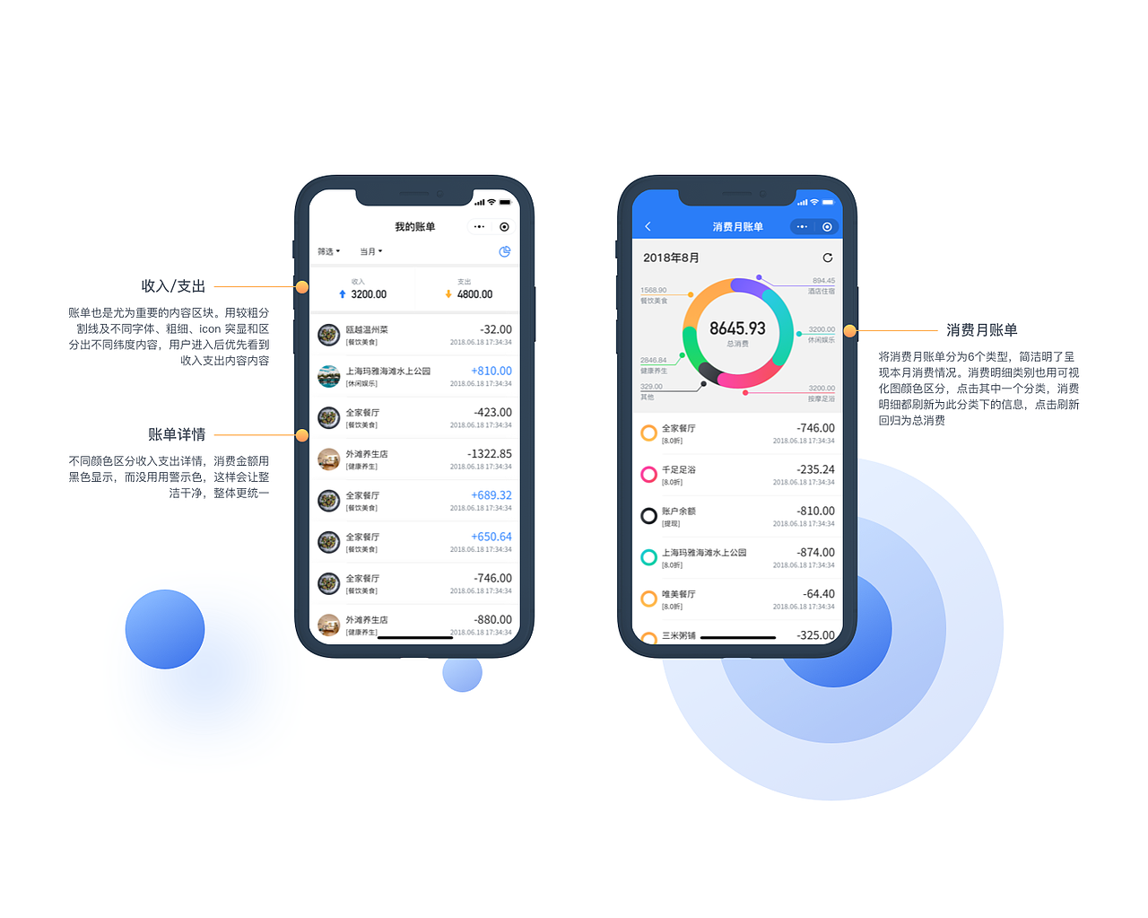 【有卡邦】-自用省钱，分享赚钱（图ZMTI2NzE4NTM2） - APP界面 - 站酷设计师党党党原创素材 - 站酷ZCOOL