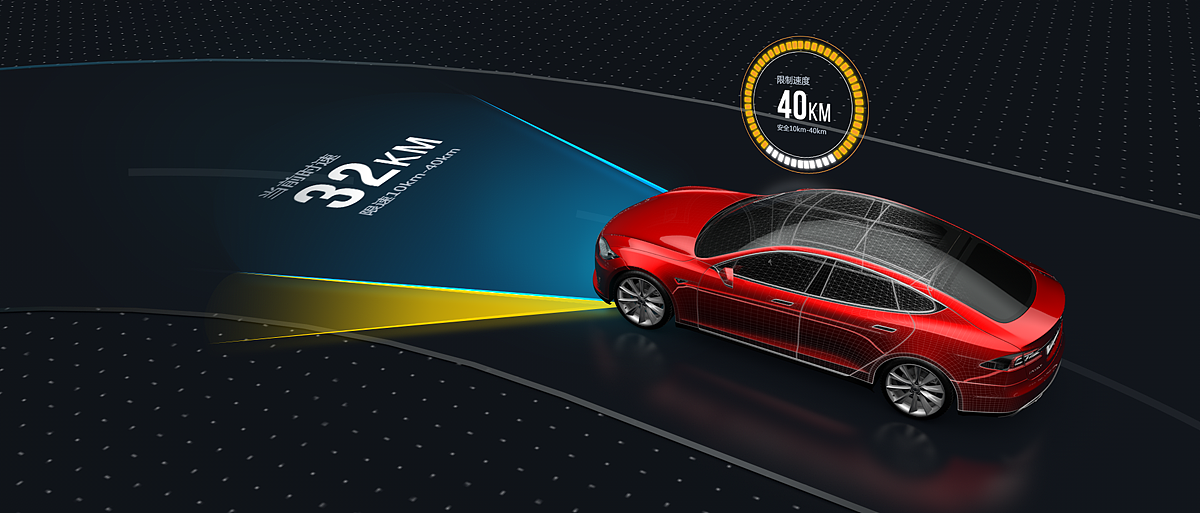 数据可视化大屏FUI_汇总