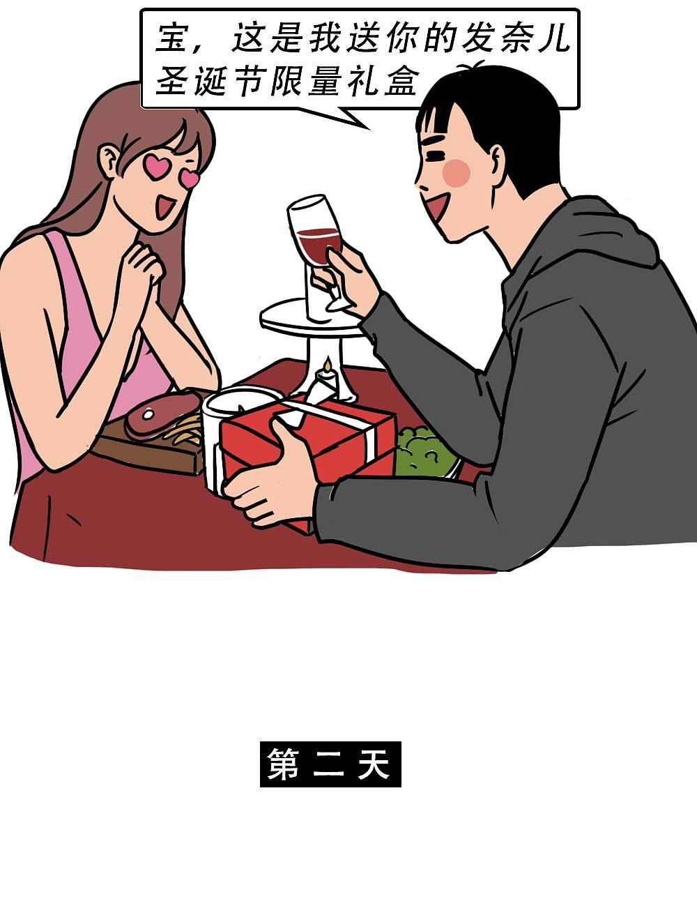 深圳人：年年过圣诞，年年都单身（图ZMjgyMjEyMzM2） - 中/长篇漫画 - 站酷设计师林大发发了吗原创素材 - 站酷ZCOOL