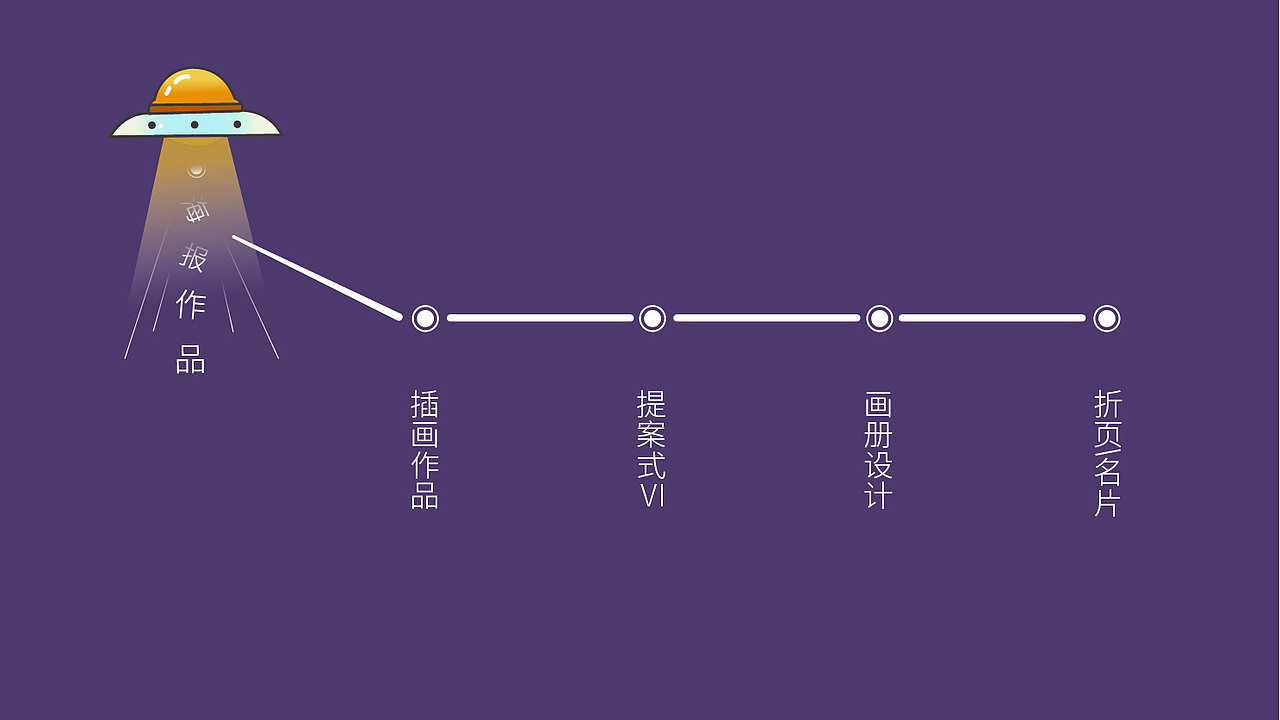 2020品牌作品集（图ZMjIzODU1NzIw） - 品牌 - 站酷设计师周弃疾原创素材 - 站酷ZCOOL