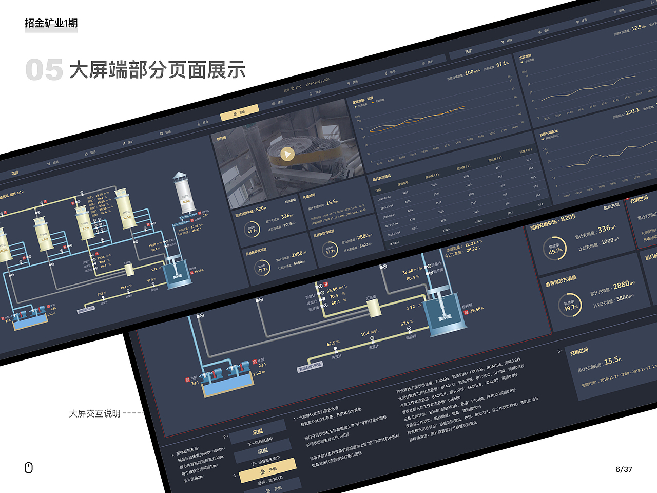 UI/UE/视觉设计作品集-2020（图ZMTkyMjY5MzMy） - 交互/UE - 站酷设计师喵喵Lynn原创素材 - 站酷ZCOOL