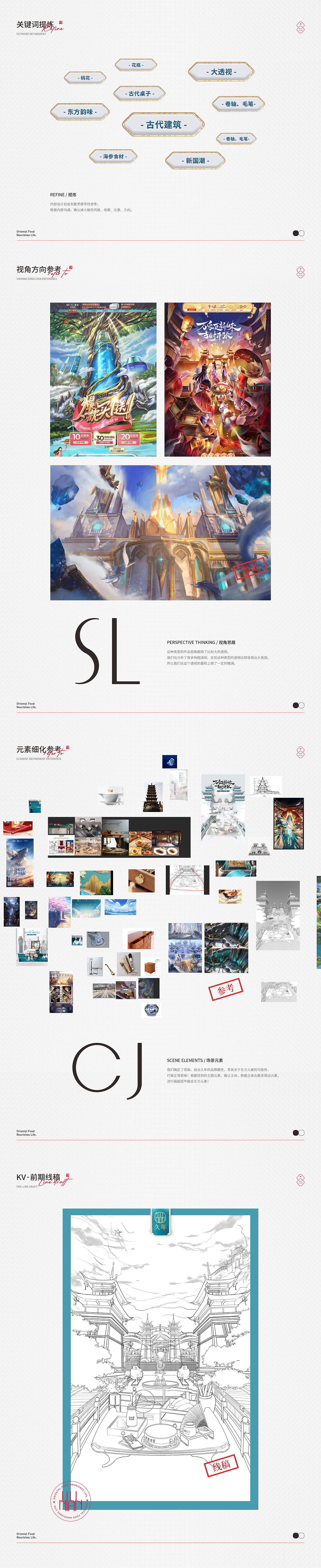 【久年】品牌日常页面视觉分享