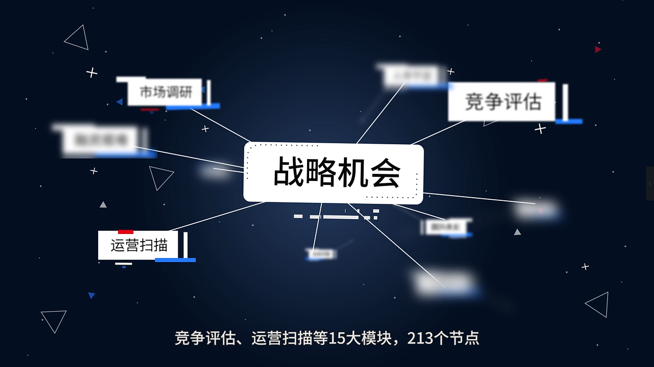 点线科技动画/企业宣传片/孵化器【君智竞争战略系统】