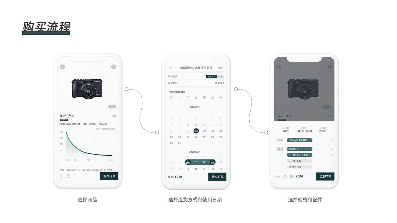 KACHA|摄影类APP（图ZMjY4NzAyMzY4） - APP界面 - 站酷设计师酷酷的卷心菜原创素材 - 站酷ZCOOL