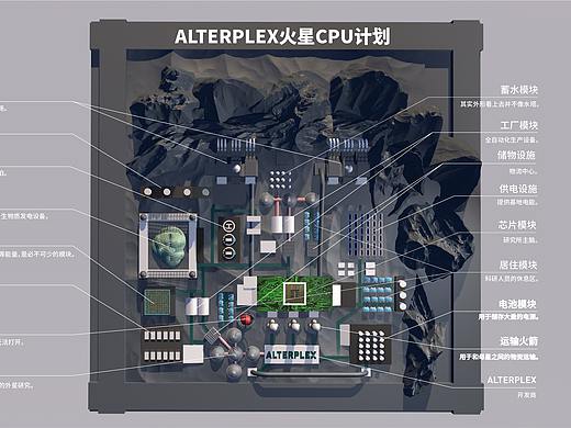 火星CPU计划-1（个人主页-ZNDg0NzQ2MzY=） - 场景 - 站酷设计师ALTERPLEX原创素材 - 站酷ZCOOL