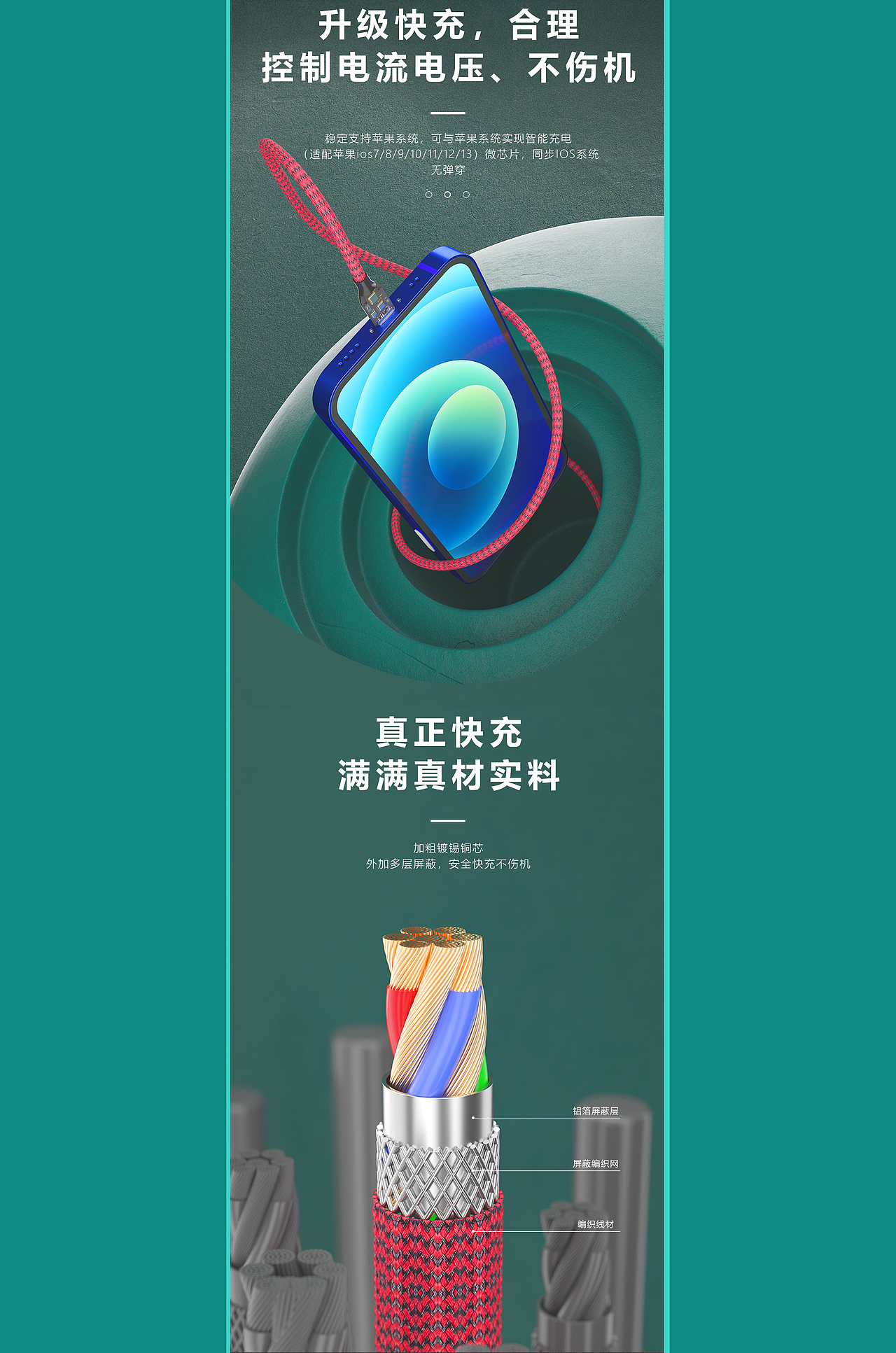 无线蓝牙耳机详情页+苹果快充数据线详情页X2