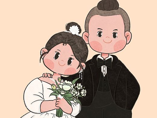 头像绘制