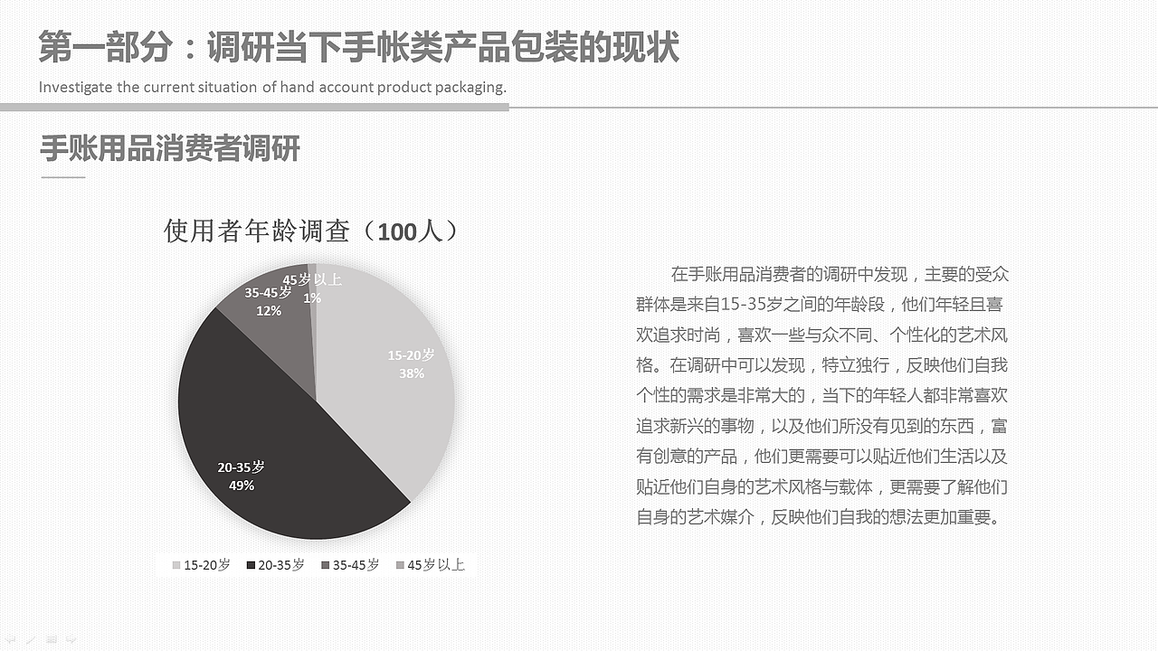 “人•故事”羊毛毡手账本及系列产品设计（图ZMjA2NTQ4MjY0） - 其他手工艺 - 站酷设计师尹余咕原创素材 - 站酷ZCOOL