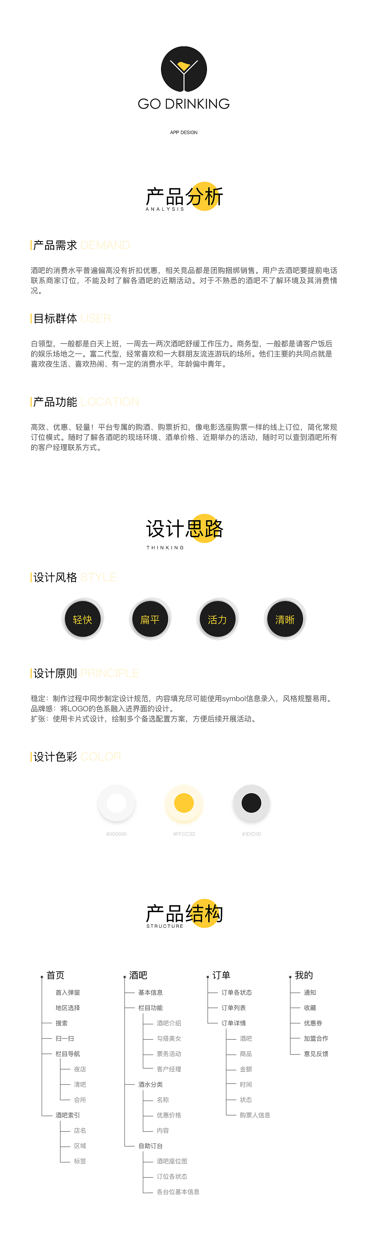 GO DRINKING（图ZOTY1MjY4MzI=） - APP界面 - 站酷设计师涂图007原创素材 - 站酷ZCOOL
