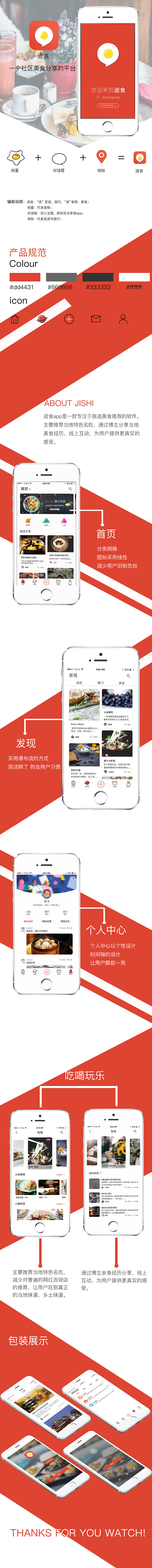 迹食（旅途美食分享类app）（图ZMTI4OTE1Nzc2） - APP界面 - 站酷设计师Mmayday原创素材 - 站酷ZCOOL