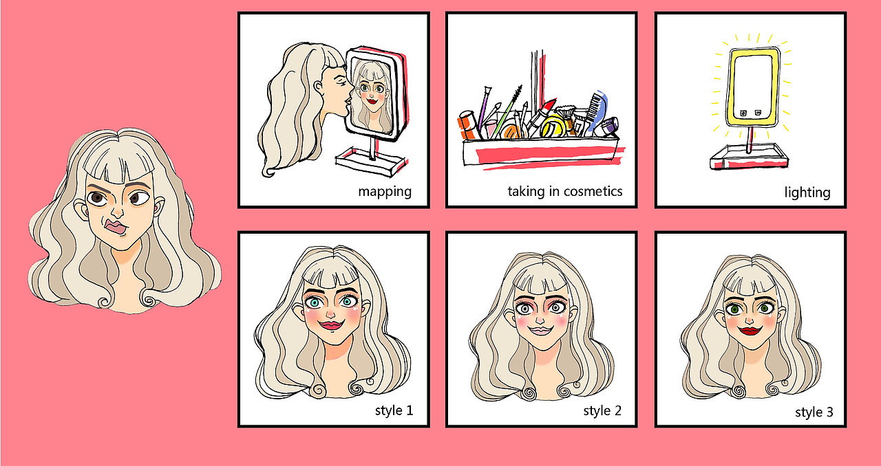 工业产品设计/建模渲染/手绘/板绘（图ZMjEyNDE3NzA0） - 交通工具 - 站酷设计师橘生江北原创素材 - 站酷ZCOOL