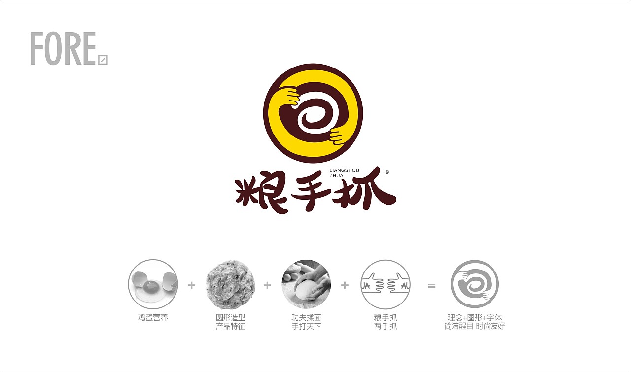"粮全其美"手抓饼鼻祖标志设计与包装升级|平面|logo|107168295