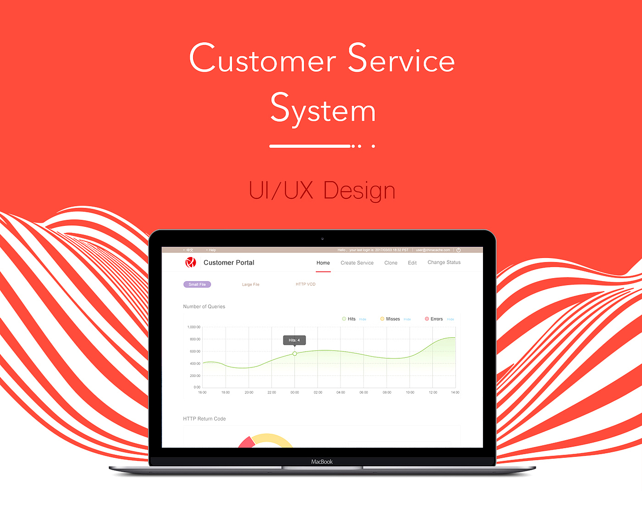 服务管理系统UI界面设计（图ZODAwNTg3MjQ=） - 软件界面 - 站酷设计师vigor_design原创素材 - 站酷ZCOOL