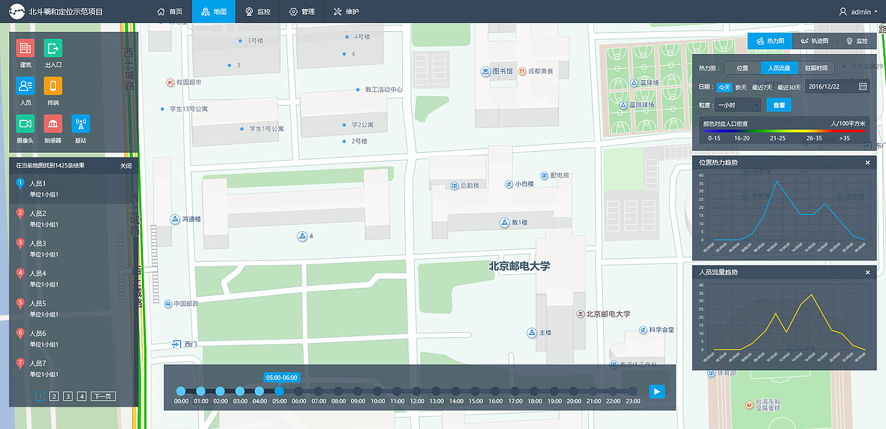 定位管理平台（图ZMTA3ODkyODQ0） - 其他网页 - 站酷设计师lucky倩倩子原创素材 - 站酷ZCOOL