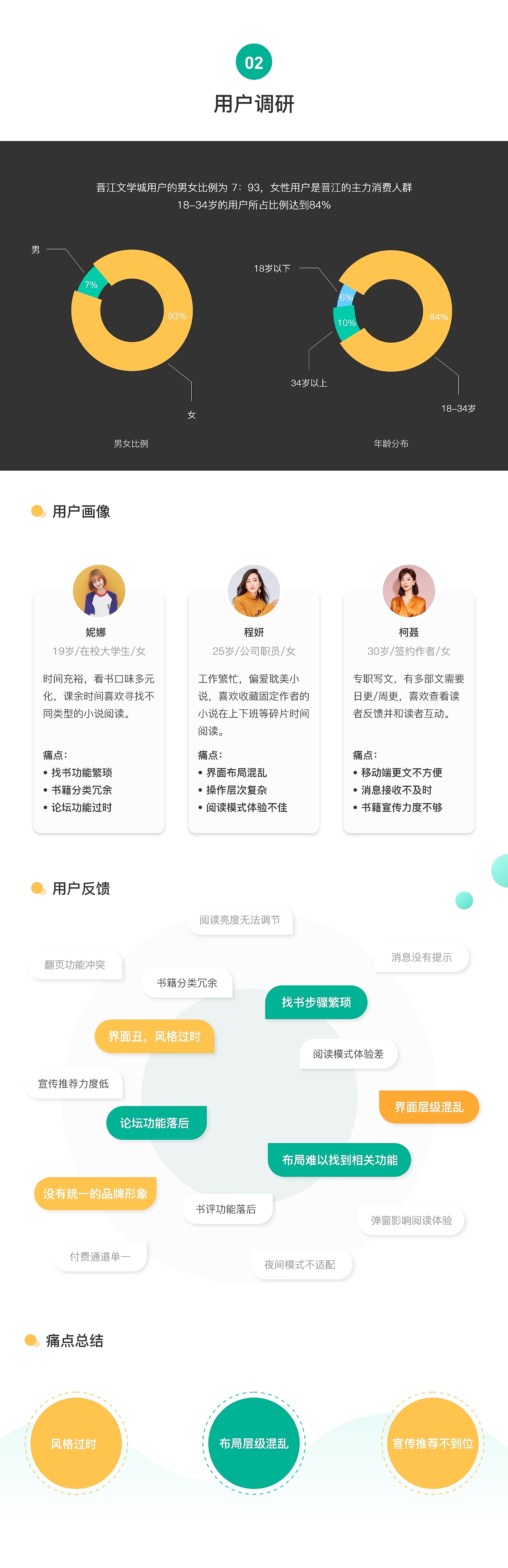 晋江文学城APP改版（图ZMjI0ODU3Nzc2） - APP界面 - 站酷设计师碓冰拓海的豌豆原创素材 - 站酷ZCOOL