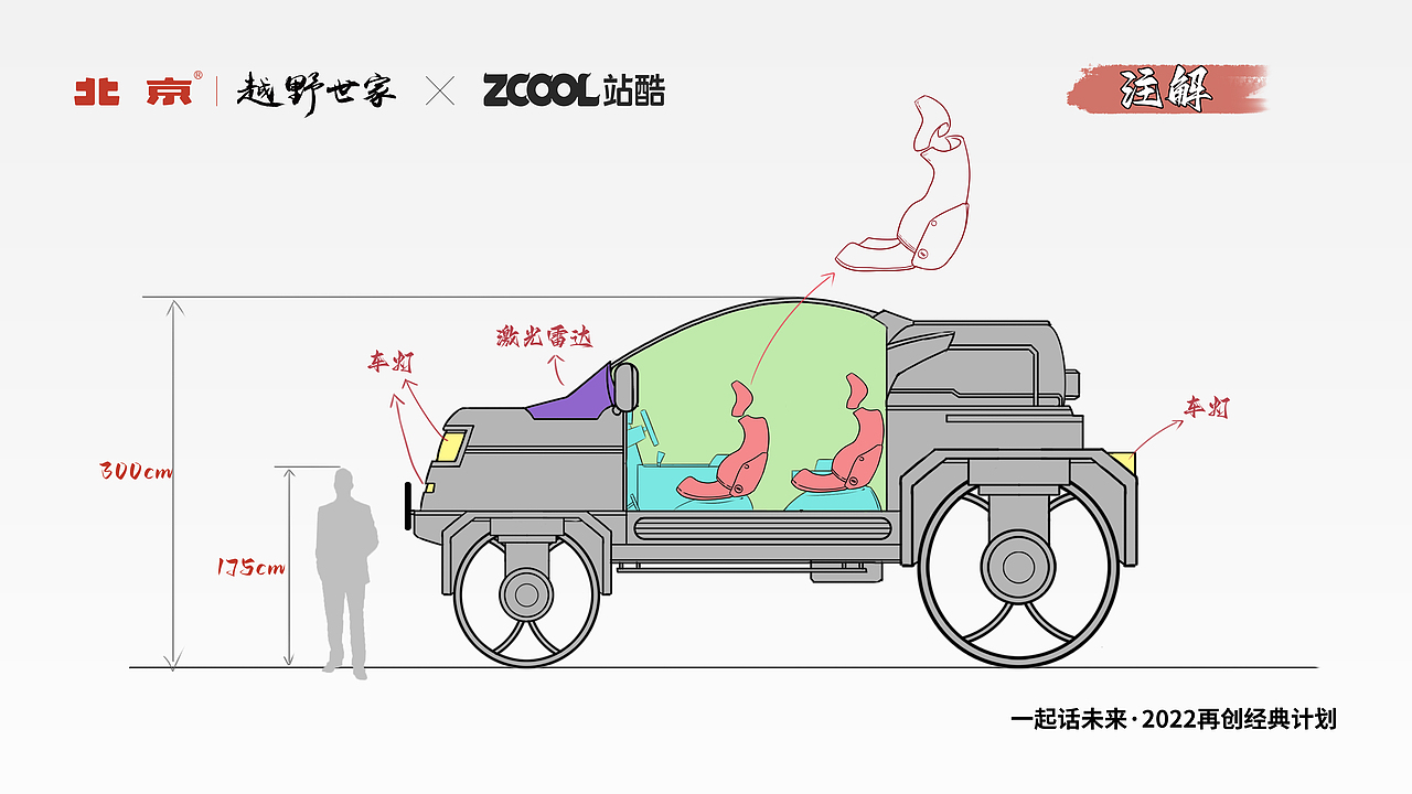 北京未来越野车概念设计（图ZMjk5NjI1MTM2） - 商业插画 - 站酷设计师面条涂鸦原创素材 - 站酷ZCOOL