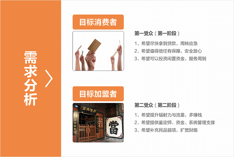 典实成金(峰尚)