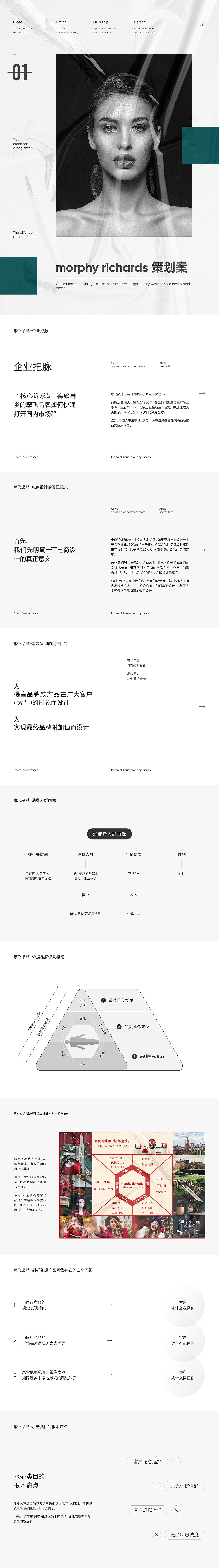 2020年度详情合集（图ZMjM3Mzc3NDM2） - 电商 - 站酷设计师Echo_2000J原创素材 - 站酷ZCOOL