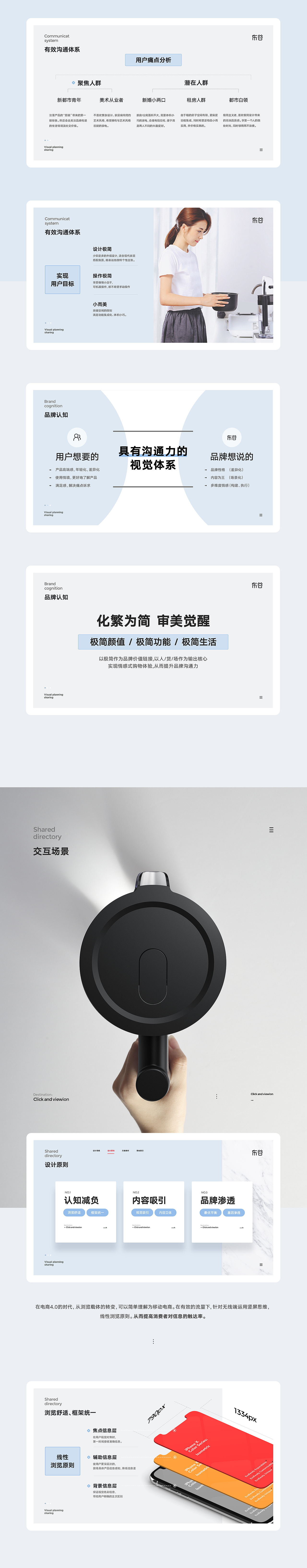 如何设计一套打动对标人群的详情页（图ZMTE5NzgzNTM2） - 电商 - 站酷设计师灰mans原创素材 - 站酷ZCOOL