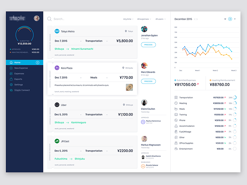简洁 大数据 后台管理（图ZMjA3Nzg4Mjc2） - 软件界面 - 站酷设计师铸剑神原创素材 - 站酷ZCOOL
