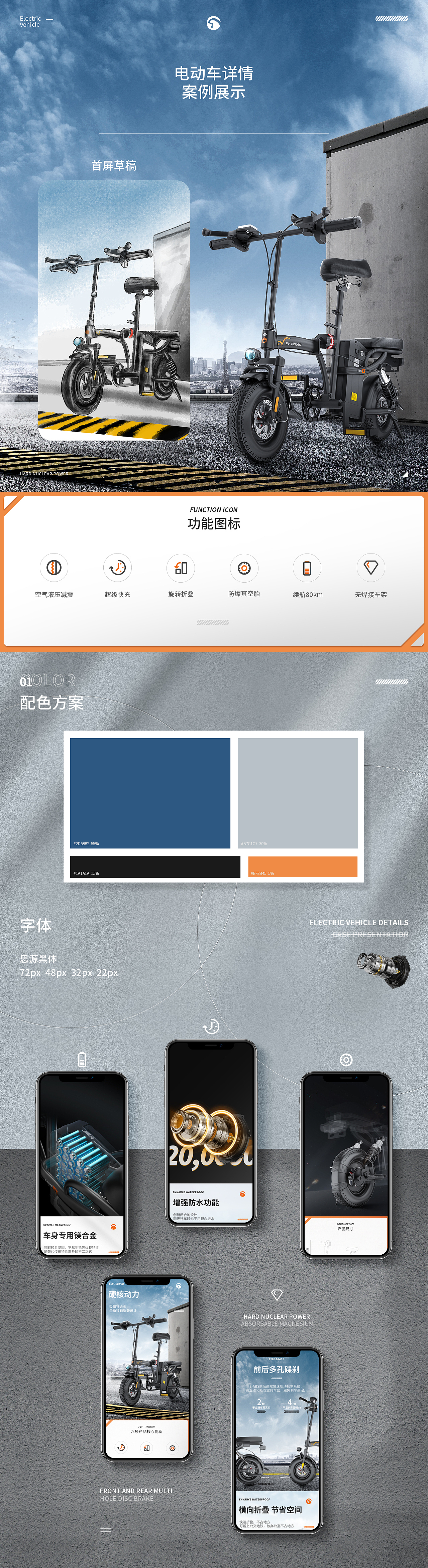 超云品牌策划【电商页面设计合集分享】（图ZMjQyMTM2NTky） - 电商 - 站酷设计师广州超云品牌策划原创素材 - 站酷ZCOOL