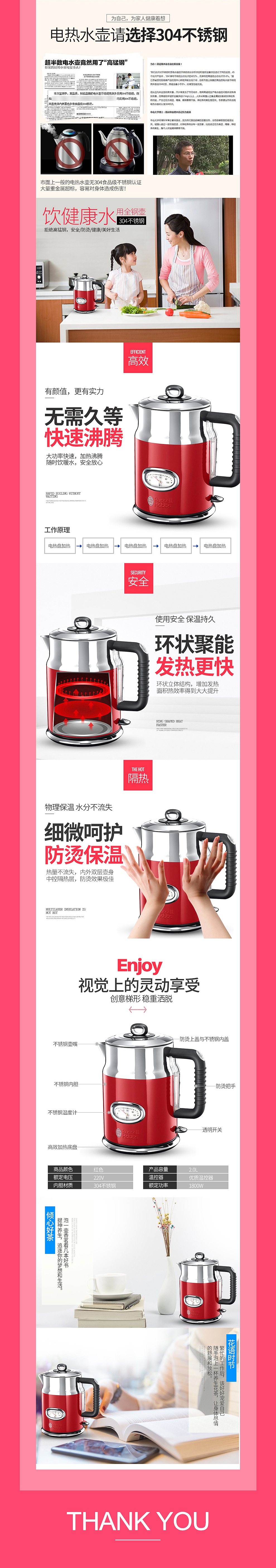 電飯煲/熱水壺詳情頁(yè)面（圖ZOTM4NzM3NTI=） - 電商 - 站酷設(shè)計(jì)師須彌默原創(chuàng)素材 - 站酷ZCOOL