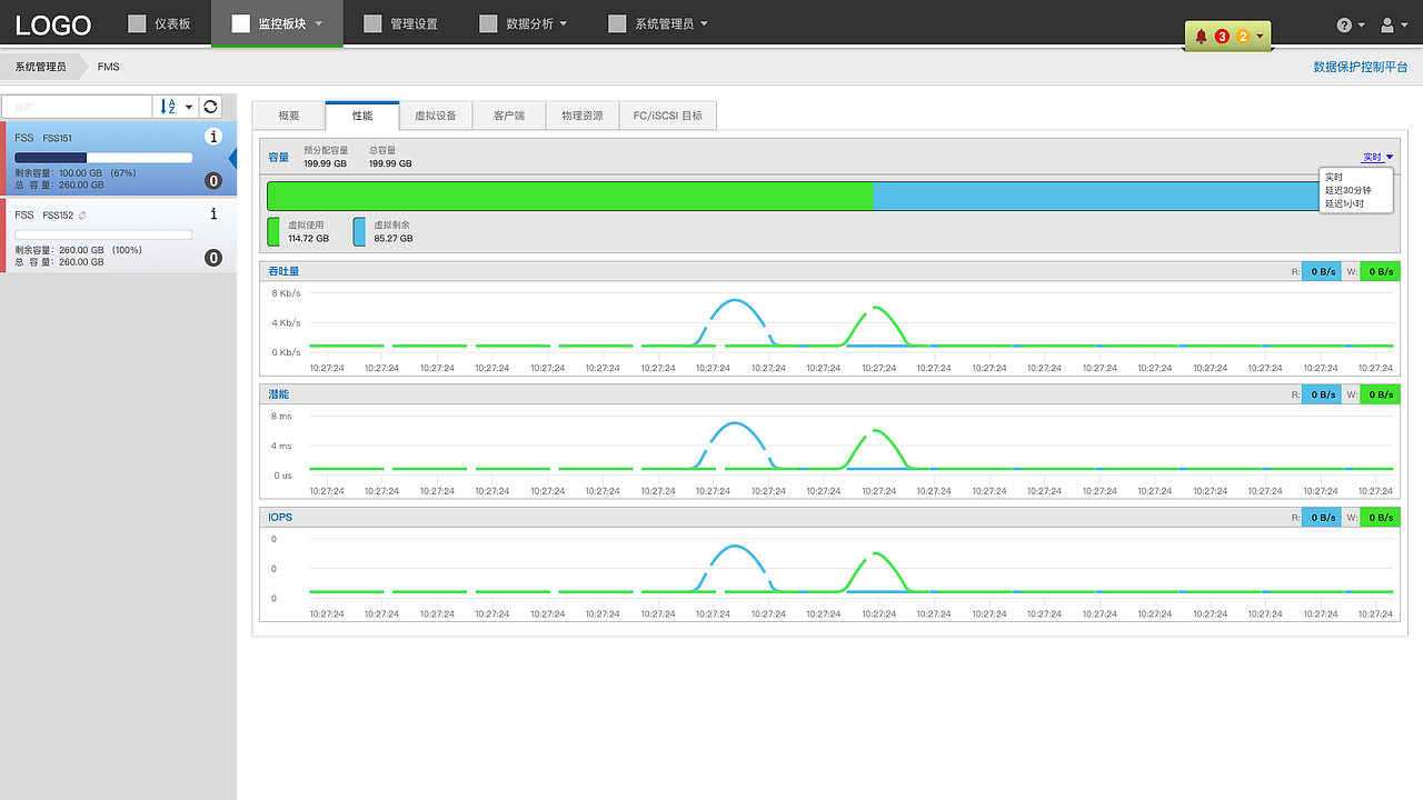 后台管理操作系统