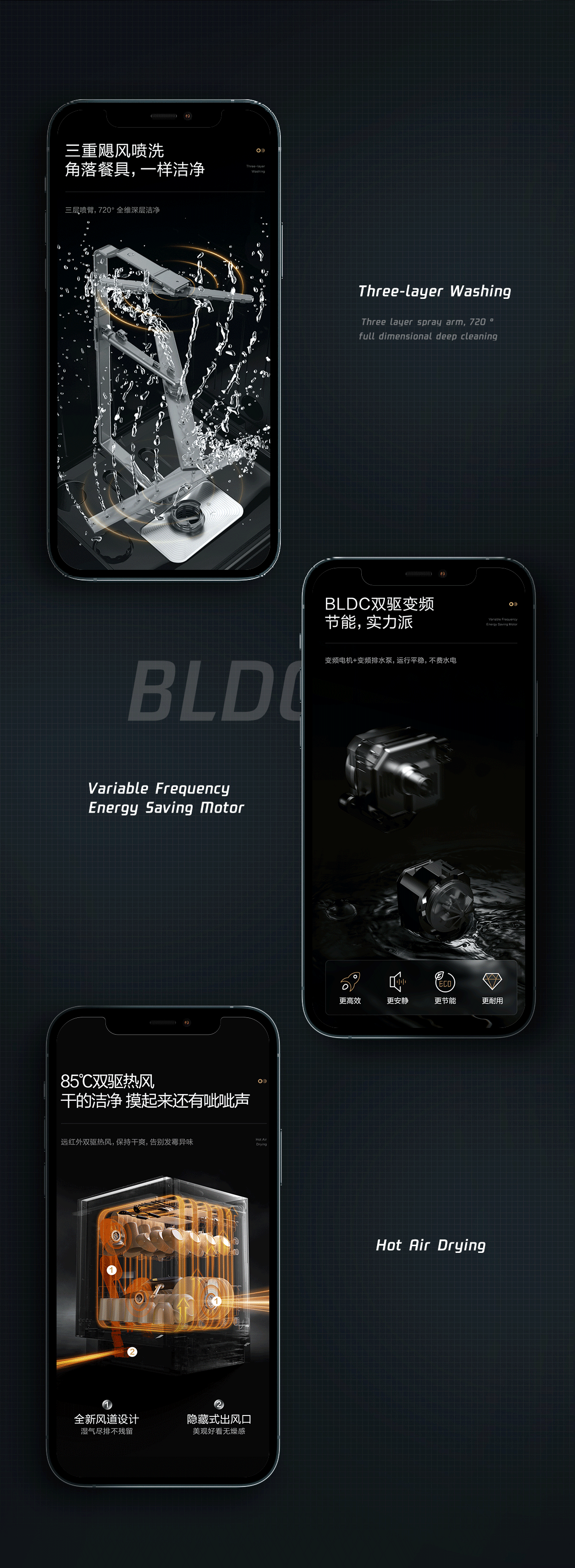 洗碗机详情 | 美的DIY系列灭菌洗碗机 × YISHENG