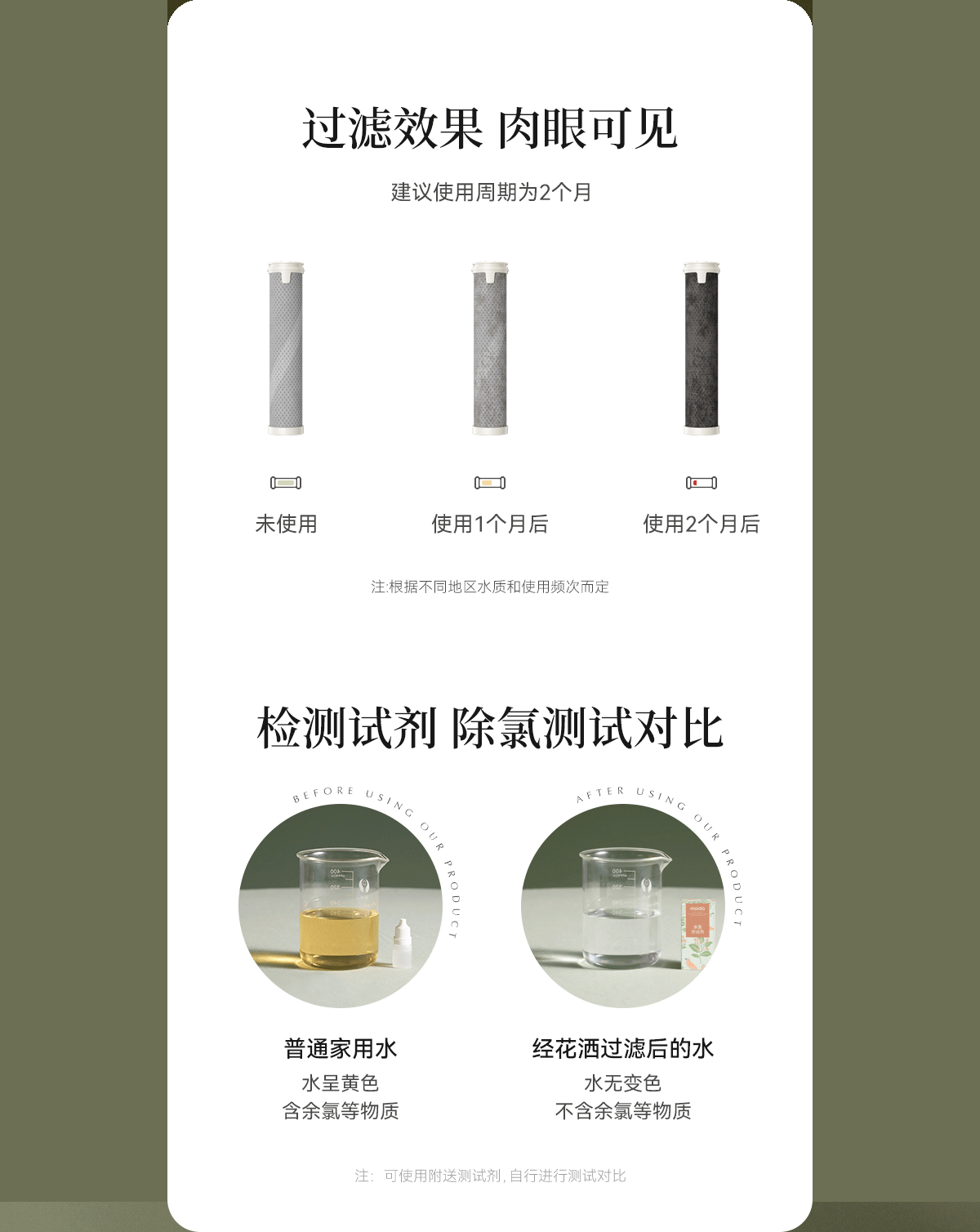 美肤花洒详情页练习设计x2