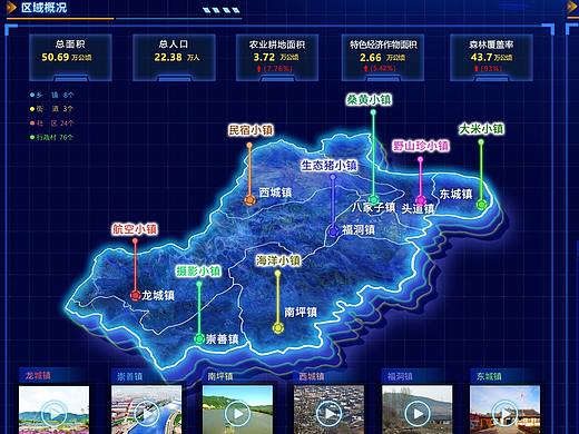 大型领导驾驶舱（个人主页-ZNTYwMTY4OTI=） - APP界面 - 站酷设计师一只小鸡哇原创素材 - 站酷ZCOOL