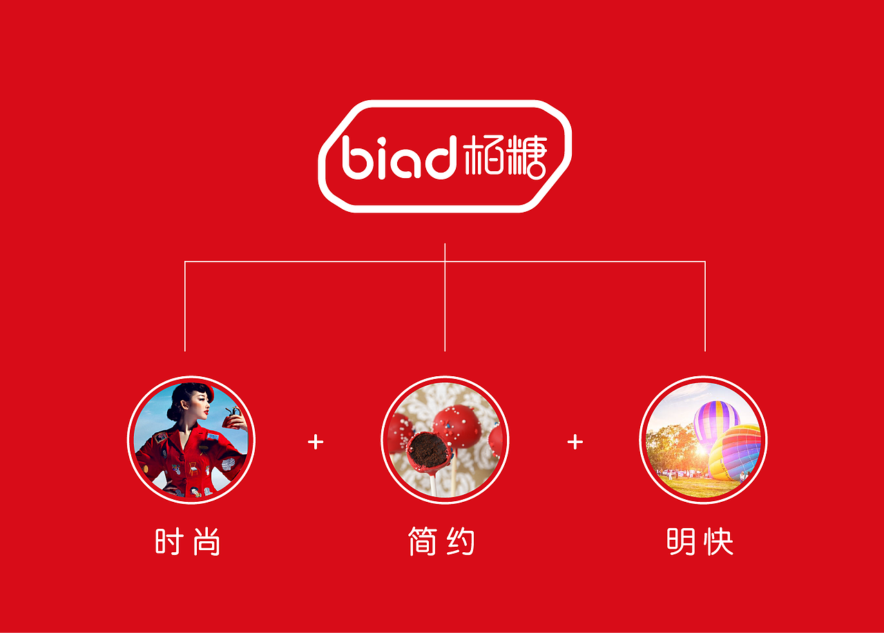 柏糖VI設(shè)計（圖ZMTA0MjE3Nzg0） - Logo - 站酷設(shè)計師我的稻草人原創(chuàng)素材 - 站酷ZCOOL