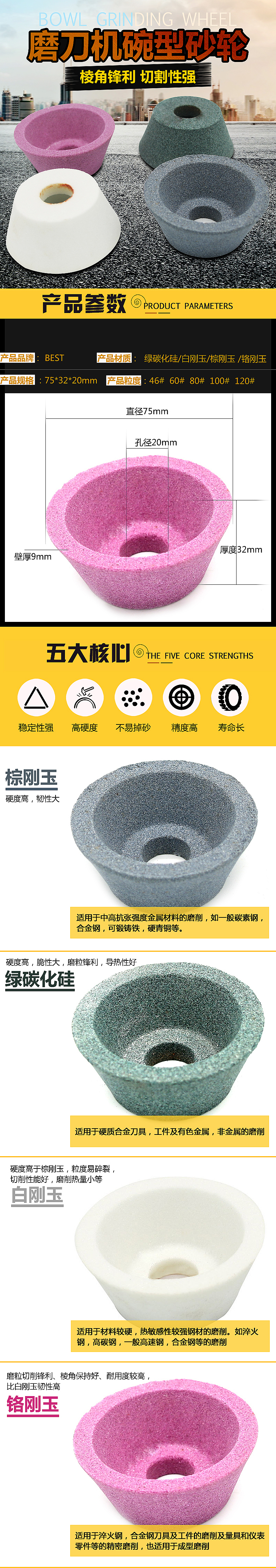 磨料磨具（图ZMzAxMzY3Njg0） - 电商 - 站酷设计师L嘉玲原创素材 - 站酷ZCOOL