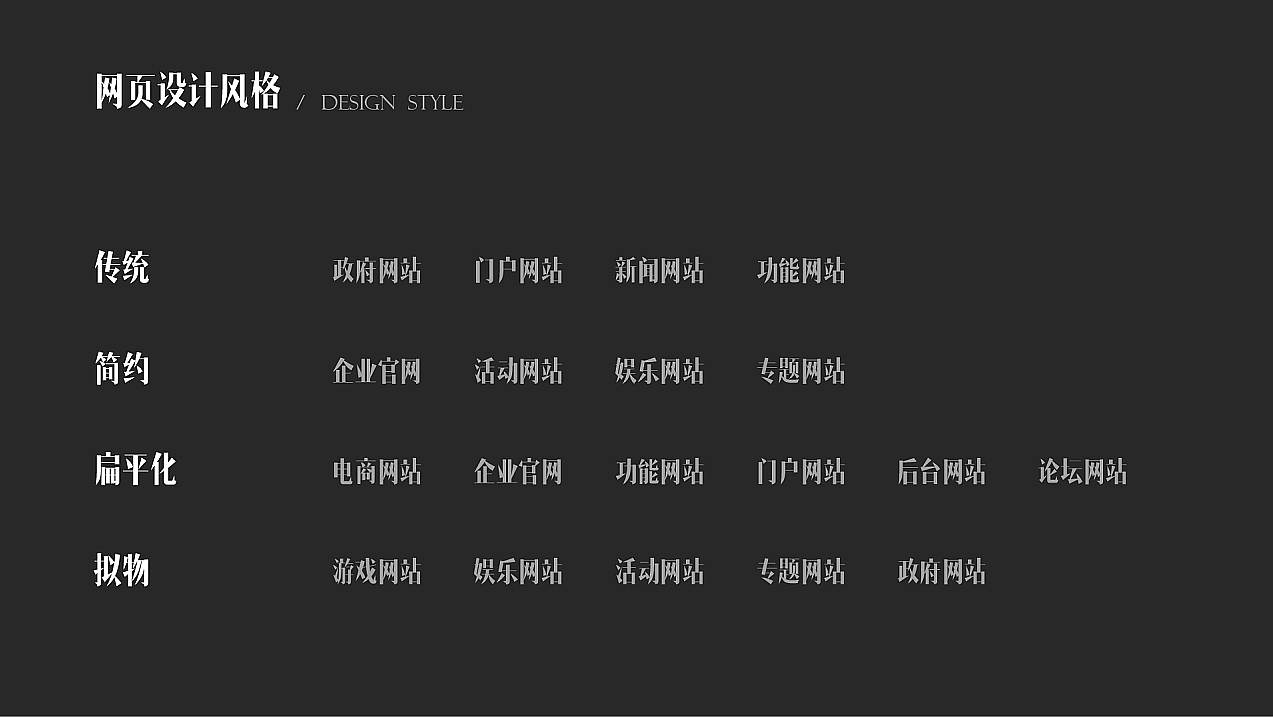 网页设计规范（图ZMTQwNjI5MjI0） - 其他UI - 站酷设计师大小兴玲1102原创素材 - 站酷ZCOOL