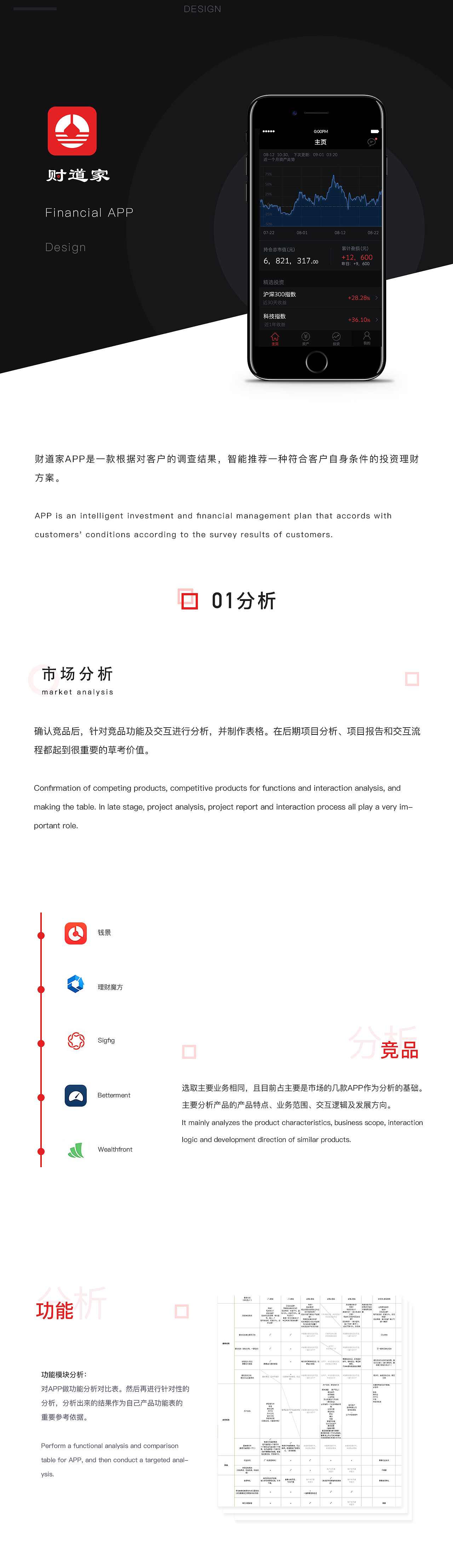 财道家-理财APP（图ZMTE4OTMwNzQ0） - APP界面 - 站酷设计师举两栗子原创素材 - 站酷ZCOOL