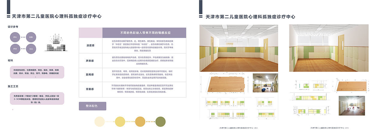 天津第二儿童查体中心环境设计